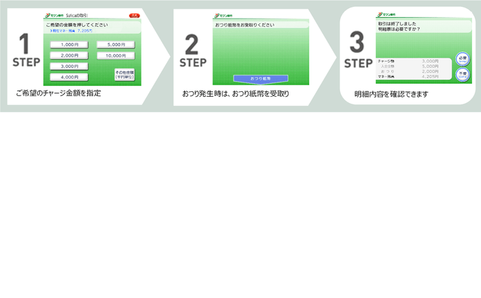 金額指定のチャージ(おつり対応)