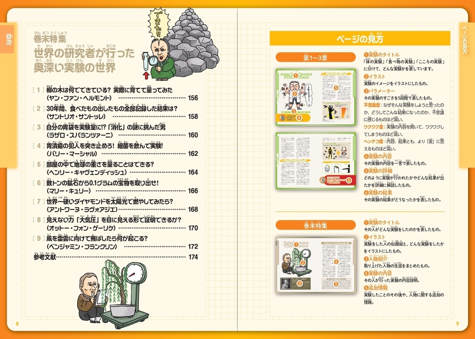 『世界の研究者が驚いた 小学生のためのすごい実験図鑑』もくじ3