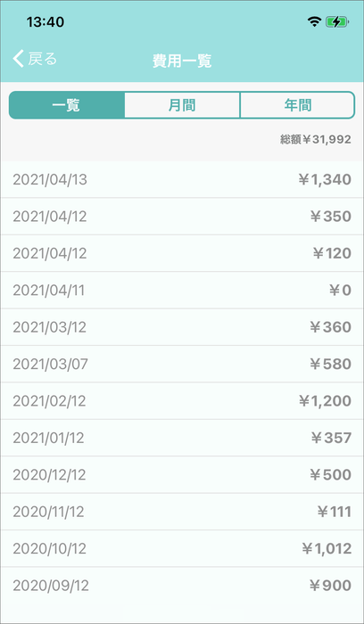 妊活モード_通院費用一覧