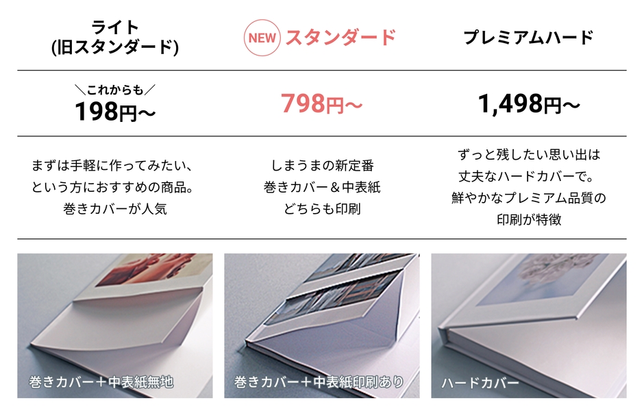 ラインナップ比較表