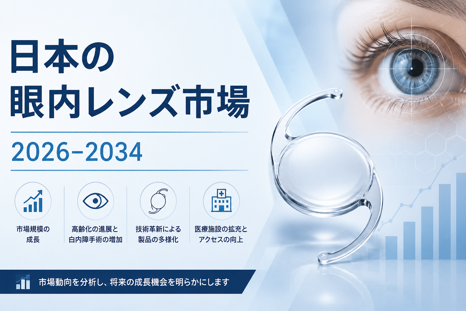 日本の眼内レンズ市場:規模、シェア、成長、需要、および2026-2034年の予測