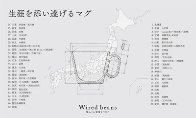 同一の形状のもと、47都道府県の産地と製作するマグ。28の府県(36窯元)で製作されたマグを販売中、19の都道府県の窯元と製作が進行中。