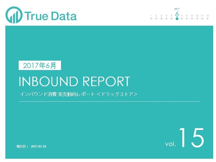 インバウンド消費 実売動向レポート〈ドラッグストア〉