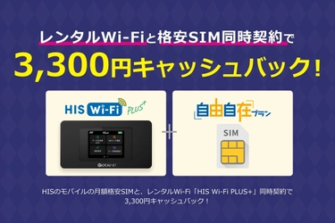 低容量からニーズに合った使い方が可能な 月額レンタルWi-Fi「HIS Wi-Fi PLUS+」を 10月20日(金)に本格提供を開始