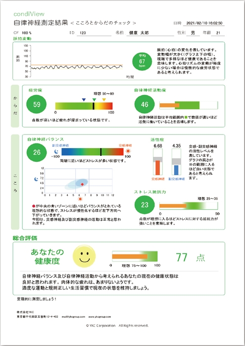 疲労、ストレスバランスレポート