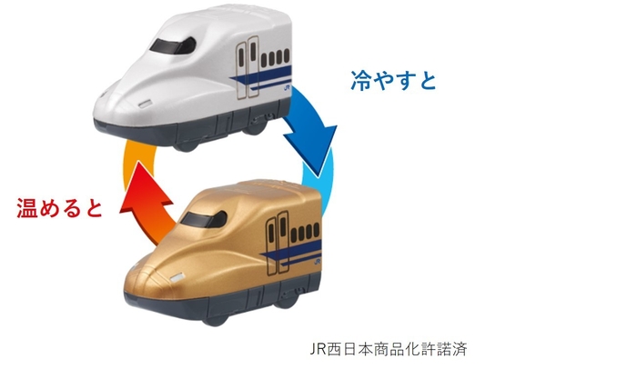 おふろDEミニカー N700系新幹線