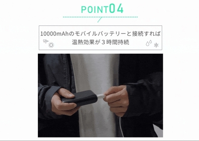 温熱効果が3時間持続