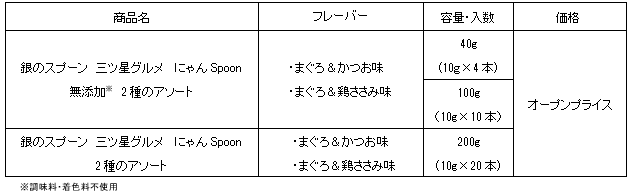 uc_06