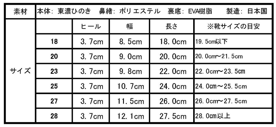 室内履きroomGETALS(ルームゲタル) 概要