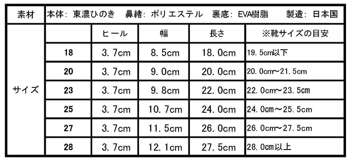 室内履きroomGETALS(ルームゲタル) 概要