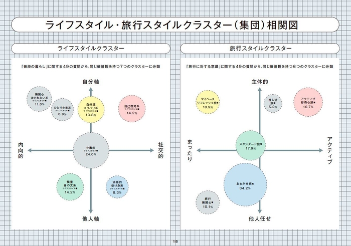 全体図