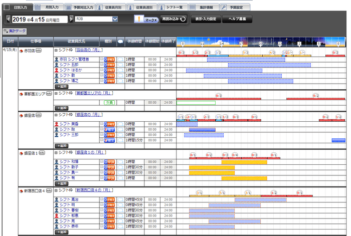 日別シフト画面(旧)