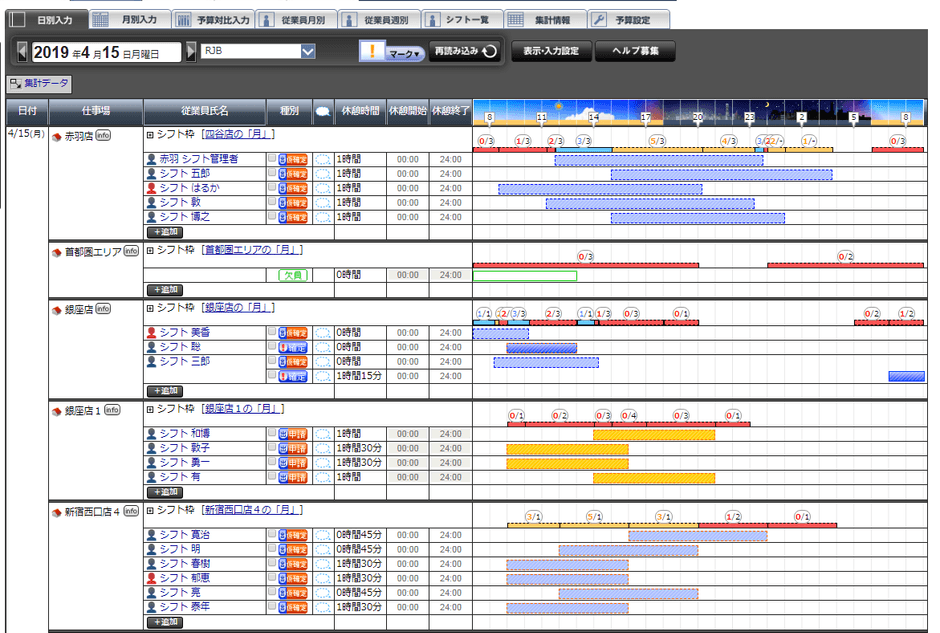 日別シフト画面(旧)