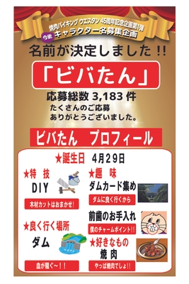 キャラクターのプロフィール