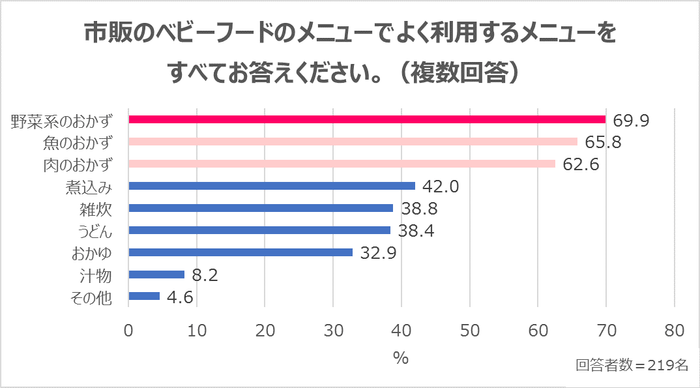 画像８