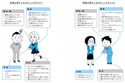 男女別の身だしなみチェックポイント