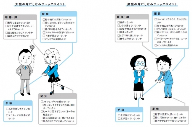 男女別の身だしなみチェックポイント