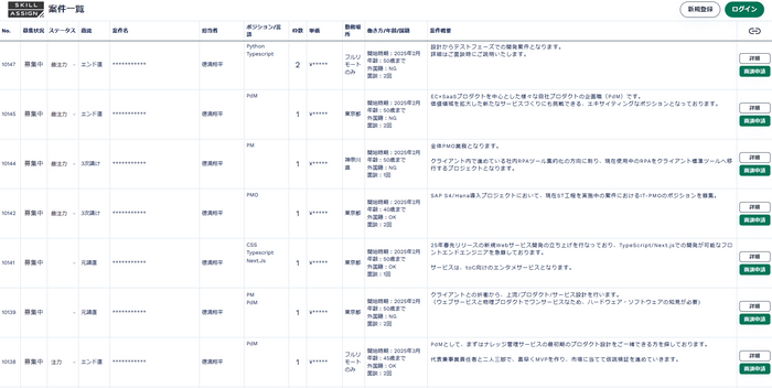 案件一覧