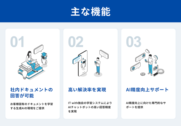主な機能