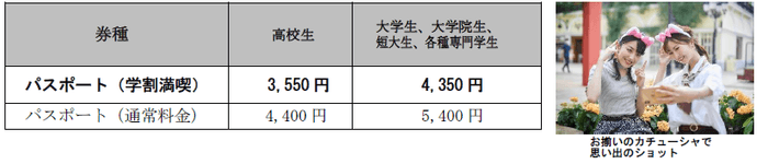 学割満喫キャンペーン