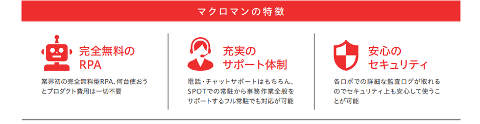 マクロマンの特徴