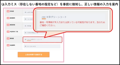 法人向けオウンドメディアに“緻密な整備で支える業界屈指の住所データベース”を掲載