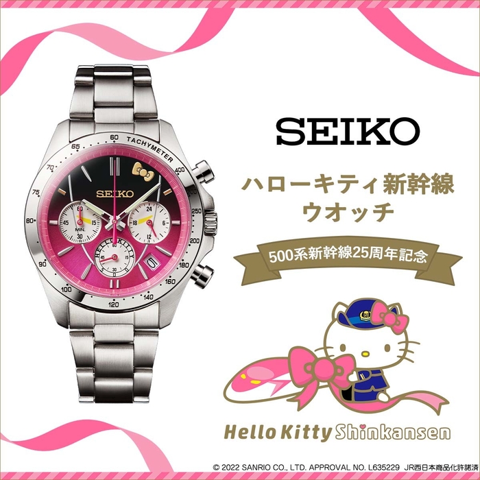 メイン画像(ハローキティ)