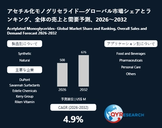 アセチル化モノグリセライド市場規模は2026年508百万米ドル、成長率4.9%で拡大予測