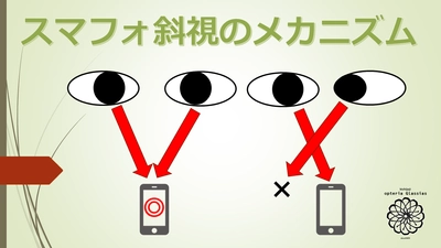 スマフォの扱いに注意、眼鏡店が推奨するスマフォ使用時のマナー