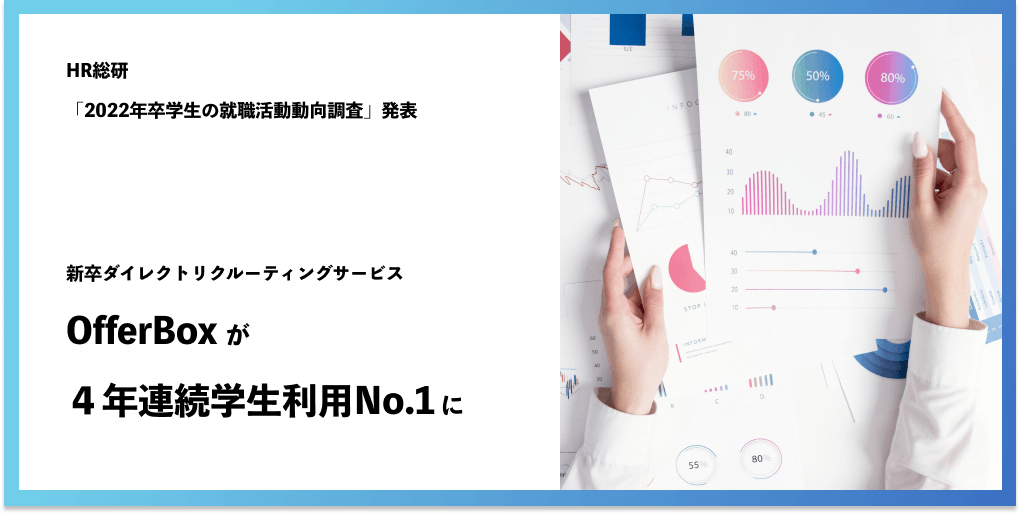Offerboxが４年連続学生利用no 1 Hr総研による調査結果が発表 Newscast