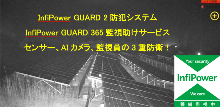3重防衛