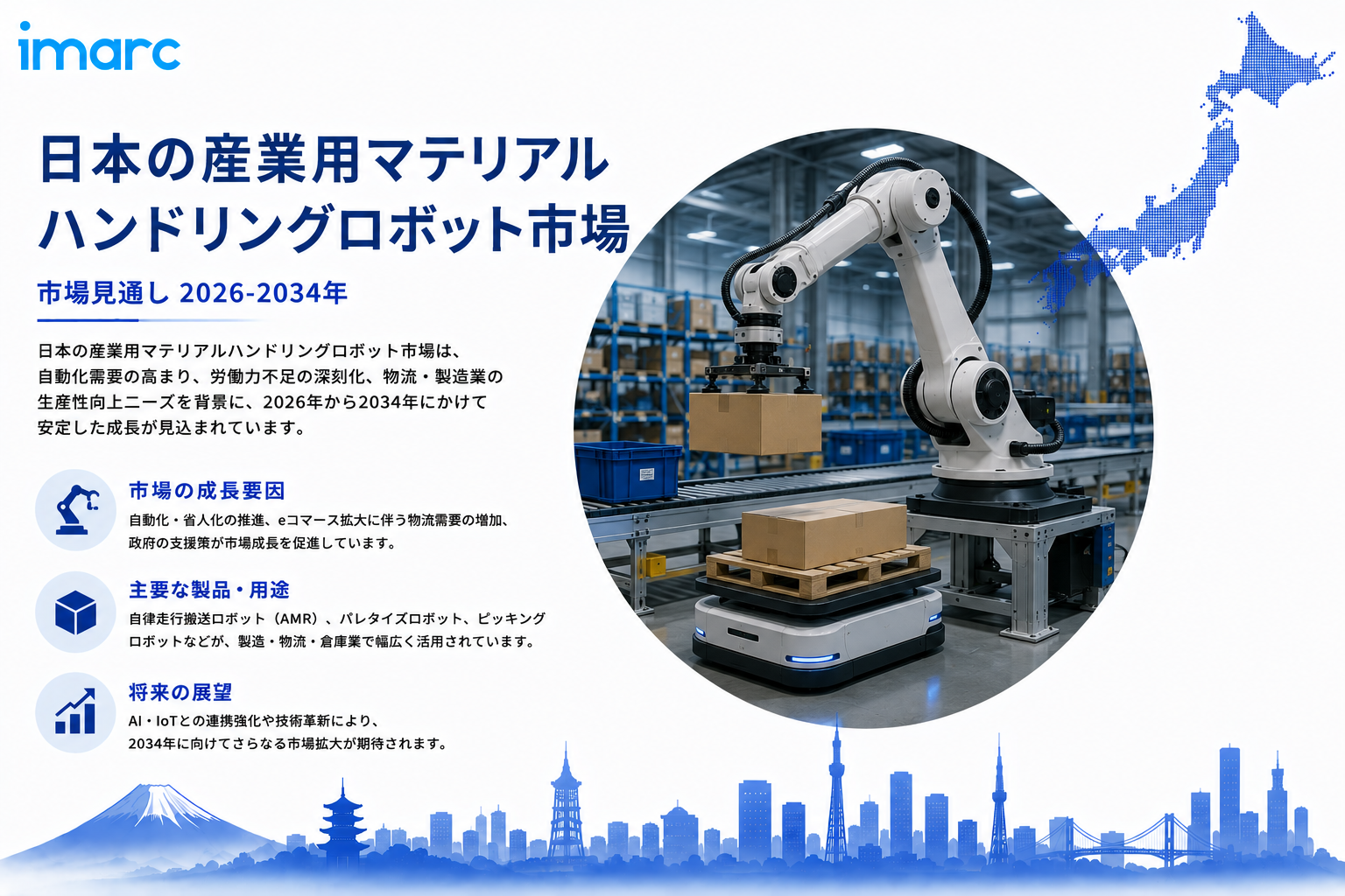 日本産業用マテリアルハンドリングロボティクス市場予測 2034 | 8.39%のCAGRで成長し、3.84977 十億米ドルに達すると予測されています。