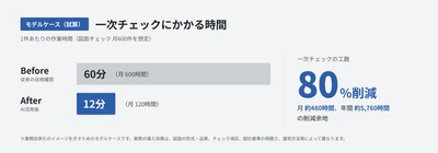 株式会社Co-Labo AI、製造業における図面・設計チェック業務のAI活用モデルを公開