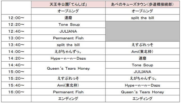 タイムスケジュール