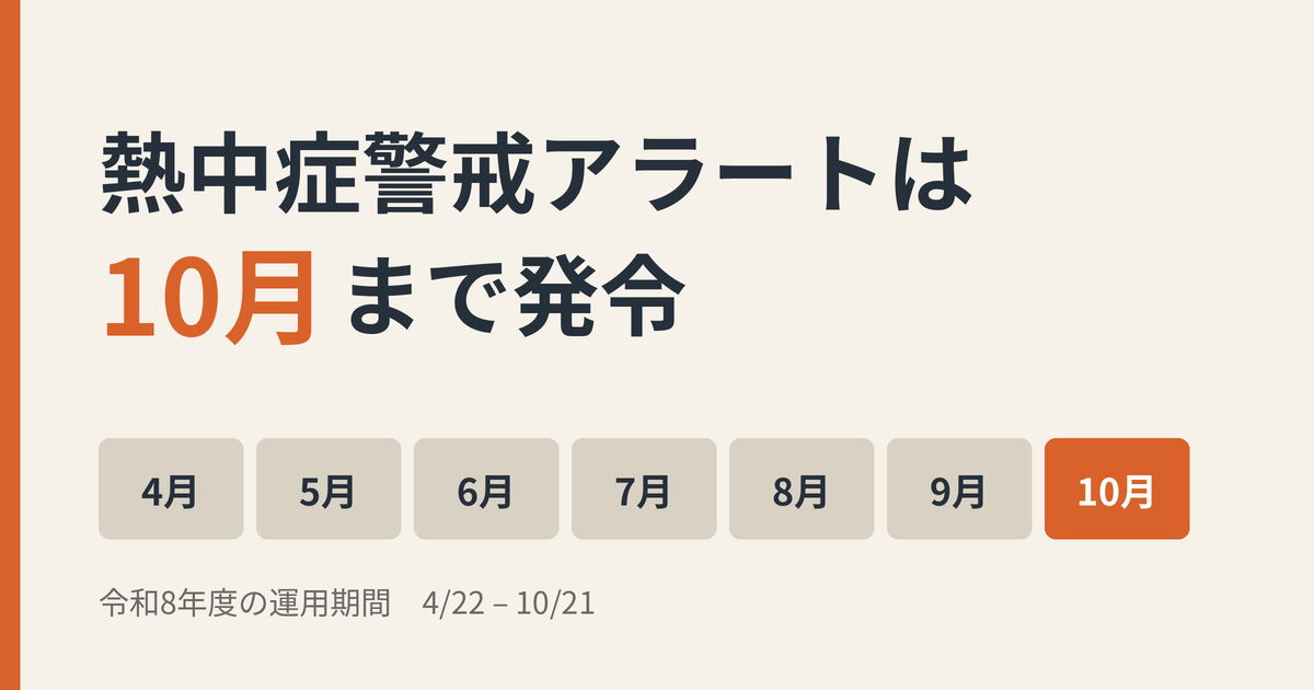 熱中症警戒アラートは10月まで　秋も気をつけたい熱中症と猛暑対策