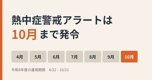 熱中症警戒アラートは10月まで　秋も気をつけたい熱中症と猛暑対策