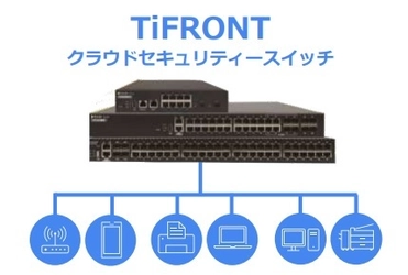 サテライトオフィス、 セキュリティースイッチ「TiFRONT」を提供開始 スイッチング機能にセキュリティー機能を追加し、 エンドポイントでネットワーク内を監視 社内ネットワークでのマルウェア拡散を防止
