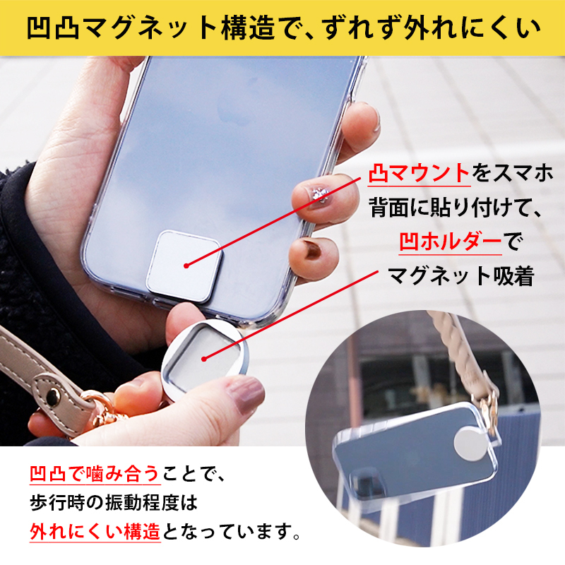 MAGHOLの構造説明