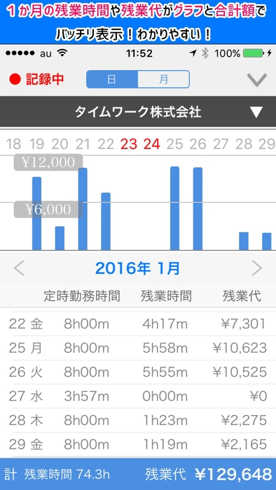 残業代も表示してくれます