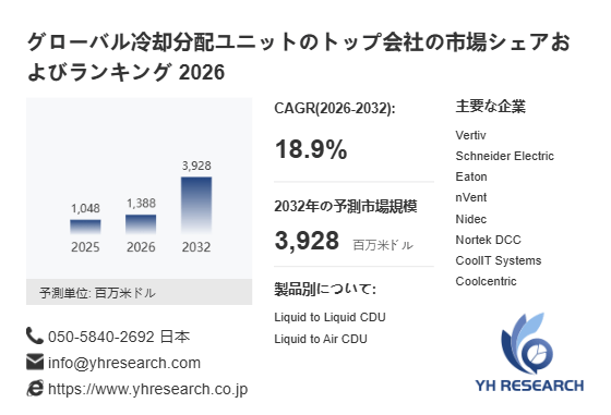 上記の図表／データは、YHResearchの最新レポート「グローバル冷却分配ユニットのトップ会社の市場シェアおよびランキング 2026」から引用されています。