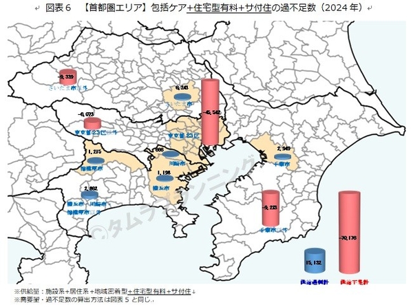 ※本資料に掲載の情報・図表の無断転載を禁じます。
