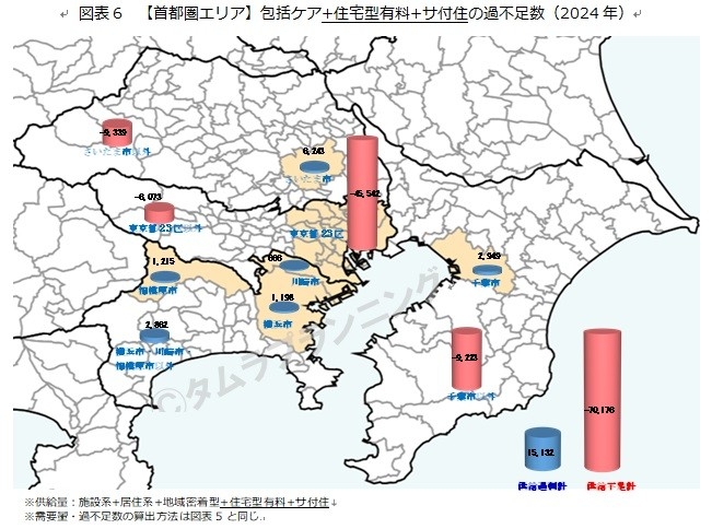 ※本資料に掲載の情報・図表の無断転載を禁じます。