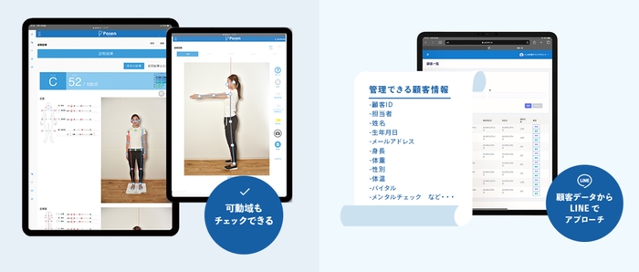 AI骨格分析システム「Posen」のポイント