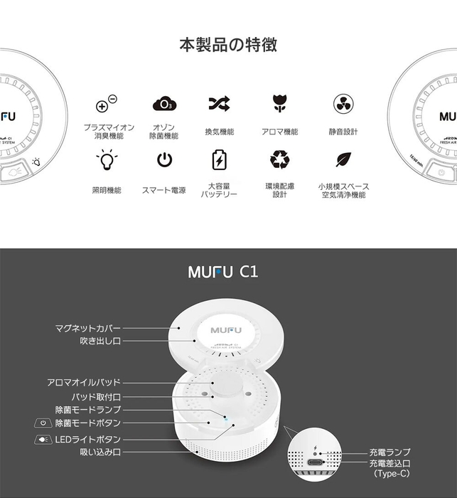 ヘルメット用除菌消臭器MF-C1(3)