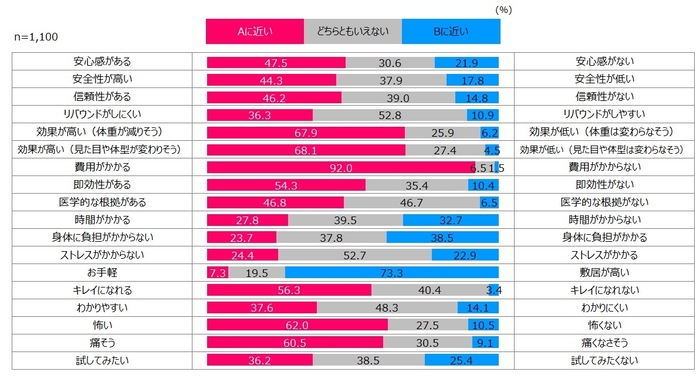 図6_女性