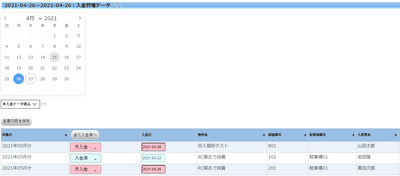滞納情報を一覧表示