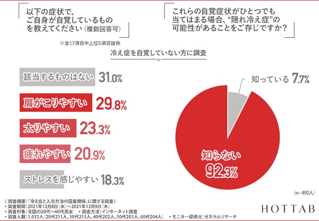 【図6-1・6-2】