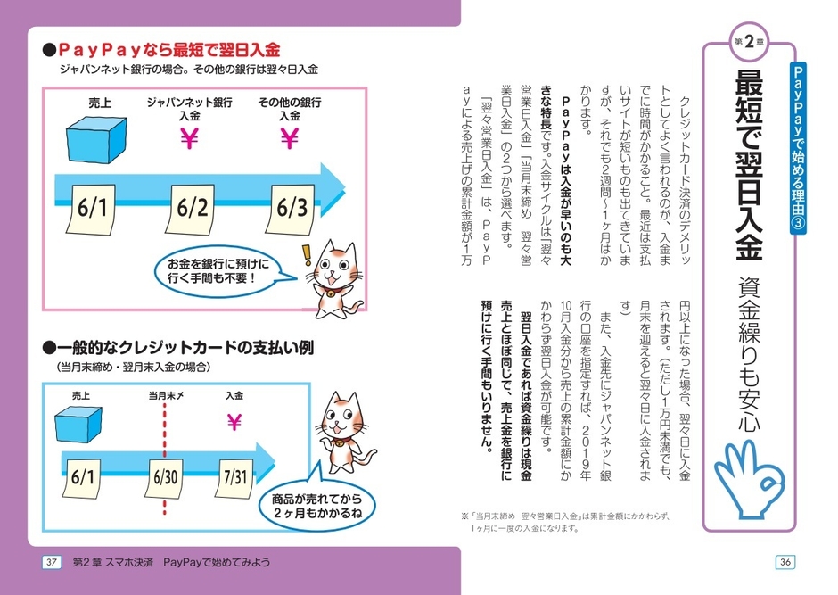 サンプルページ2