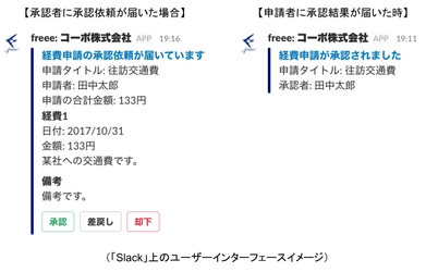 「クラウド会計ソフト freee」が米「Slack」とAPI連携 同社とのAPI連携は日本の会計業界では初の事例