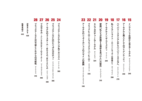 『ブラックアーセナル』 目次2